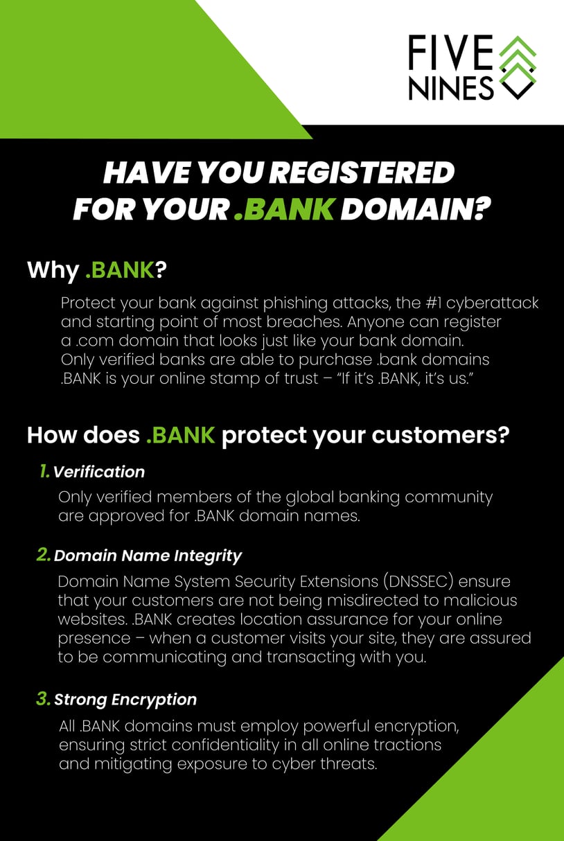 Have you registered your .Bank domain?