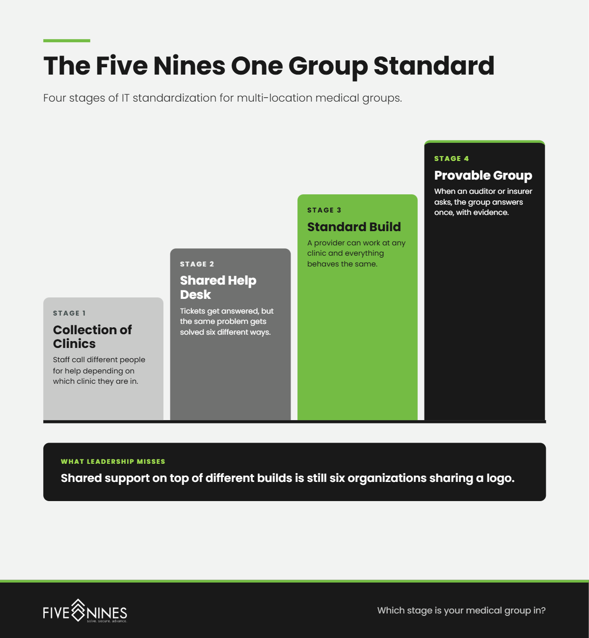 Graphic 1 One Group Standard@1x