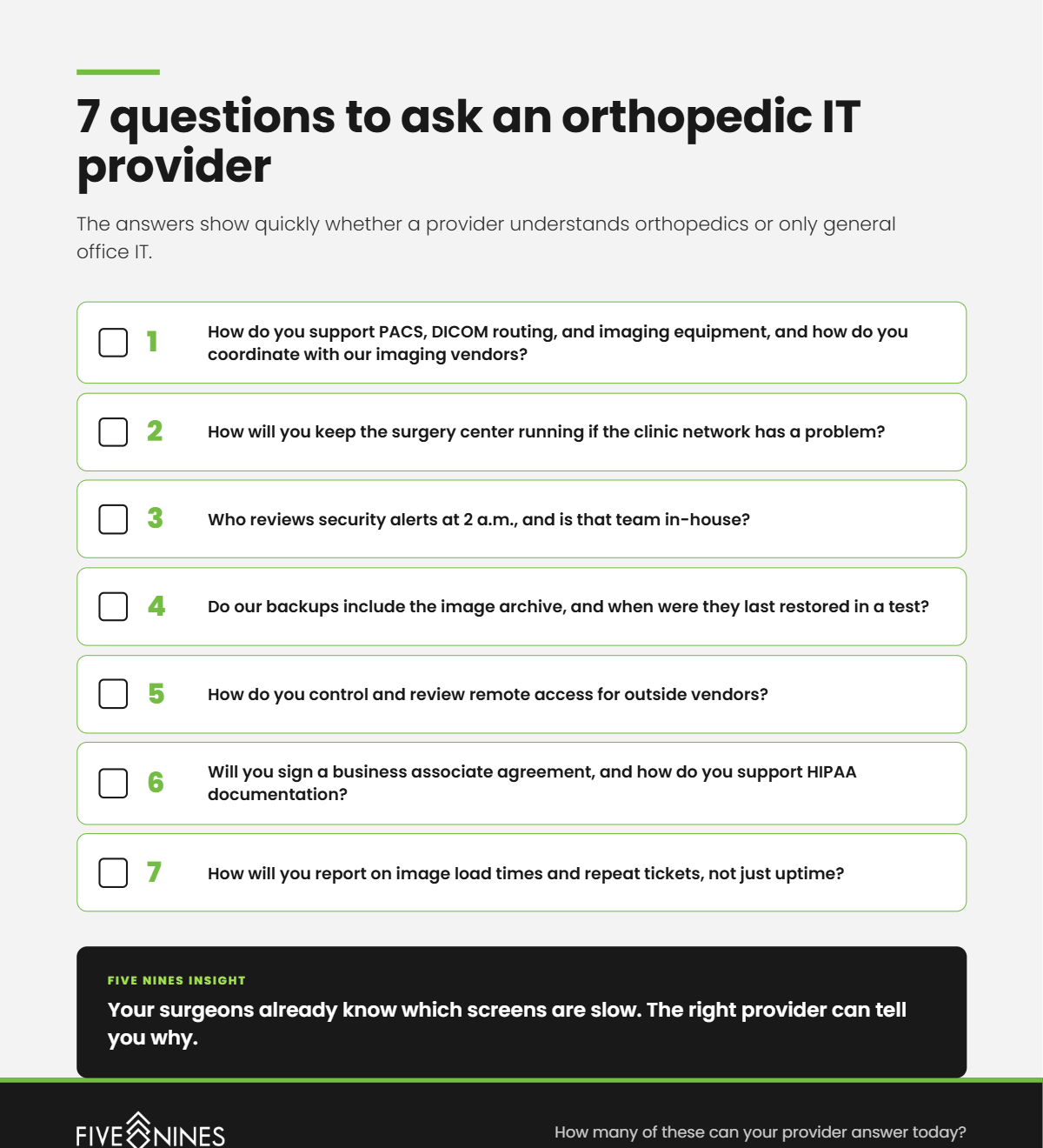 Graphic 2 7 Questions@1x