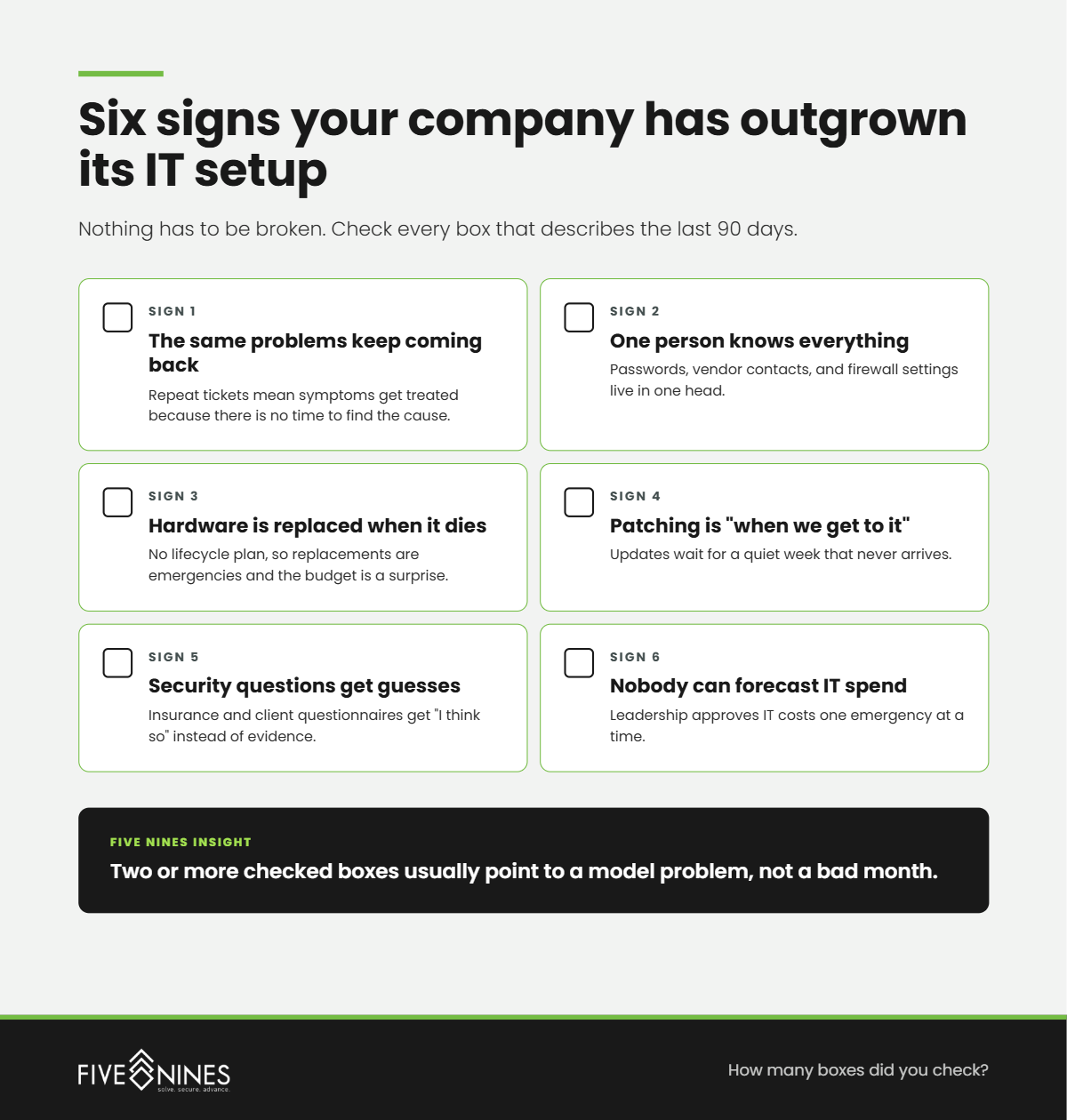 Graphic 2 Six Signs Checklist@1x